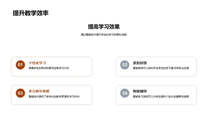 智能技术教育视野