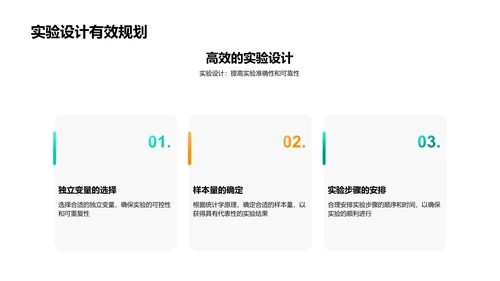 医学研究答辩报告PPT模板