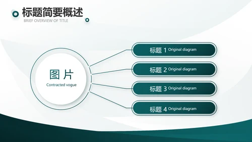 度工作计划年年终总结PPT