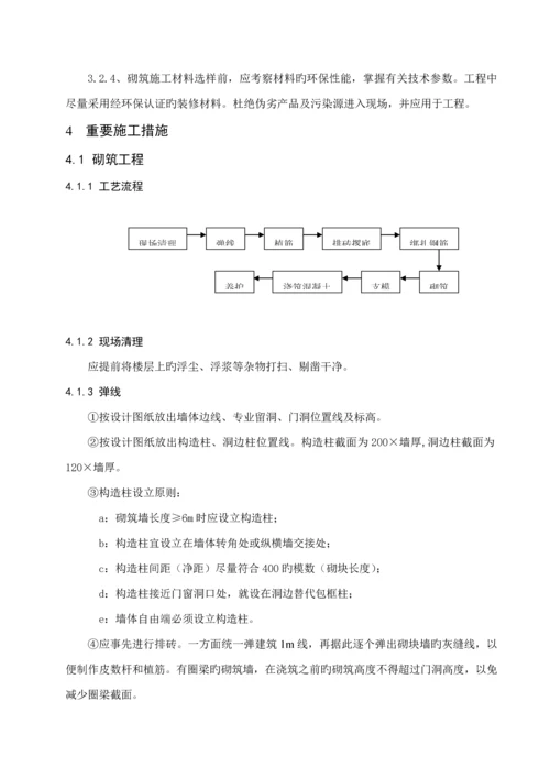 二次结构及粗装修综合施工专题方案.docx