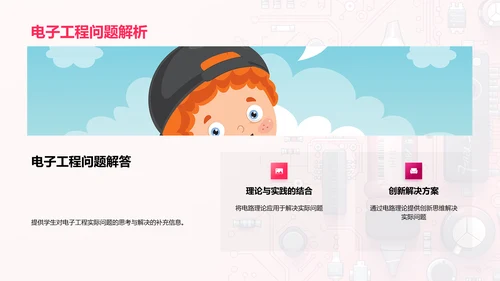 电路理论及应用PPT模板