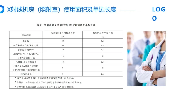 蓝色简约放射防护培训PPT模板宣传PPT动态PPT安全培训