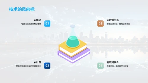 拥抱创新，驱动未来