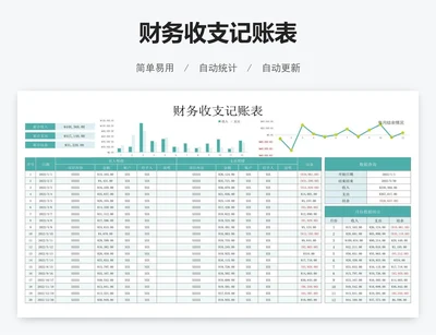 财务收支记账表