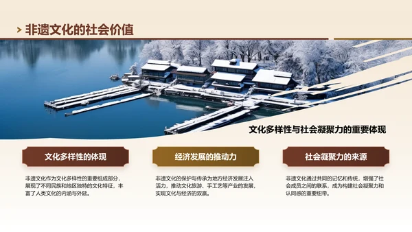 棕色中国风非遗文化的传承与创新之路PPT模板
