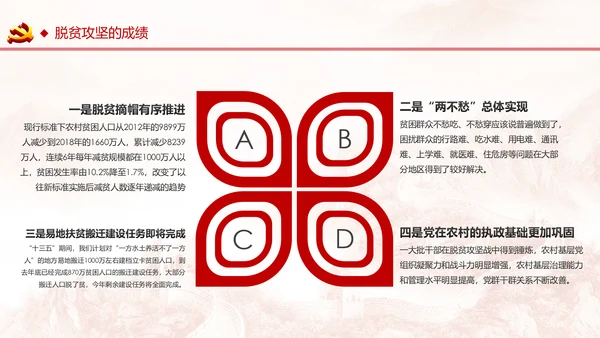 学习两不愁三保障脱贫攻坚PPT模板