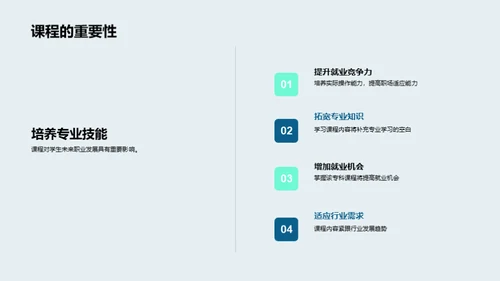 专科课程全面解析