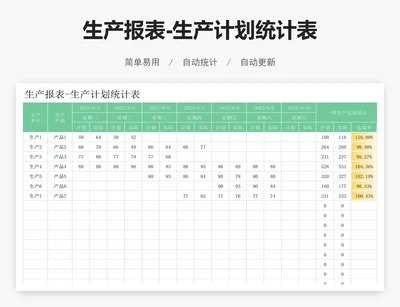 生产报表-生产计划统计表