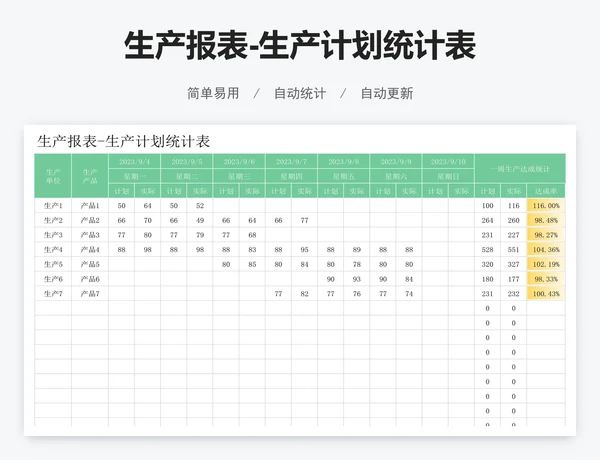 生产报表-生产计划统计表