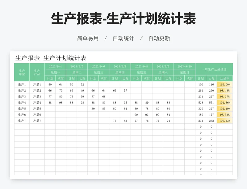 生产报表-生产计划统计表