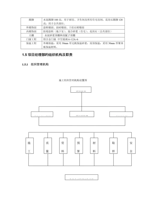 2023年建筑工程系阶段性实践成果.docx