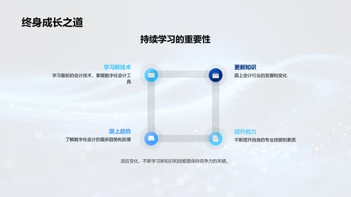 数字会计新挑战报告PPT模板