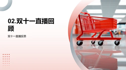 直播带货新战略