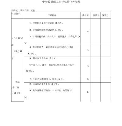 中学教研组工作评估量化考核表