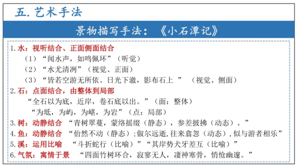 专题04 文言文阅读与古代诗歌鉴赏【考点串讲PPT】-2023-2024学年八年级语文下学期期中考点