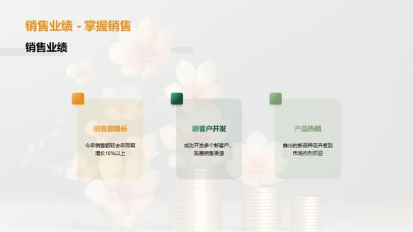 花卉事业的崭新篇章