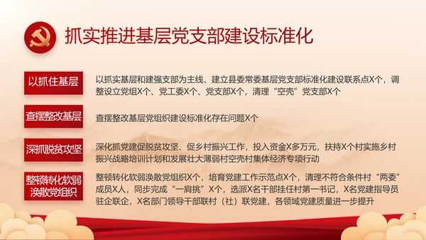 党建党支部年终工作总结汇报PPT党课