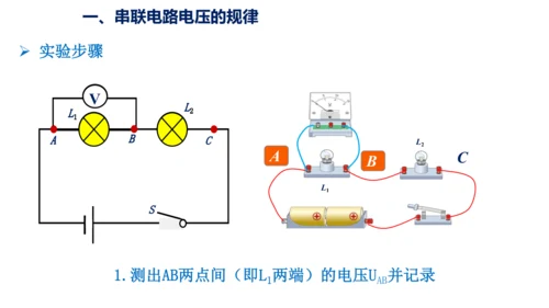 九年级物理全一册教材配套同步课件同步练习（人教版）16.2串、并联电路中电压的规律（同步课件）22页