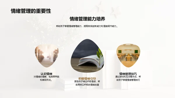 习惯铸就未来