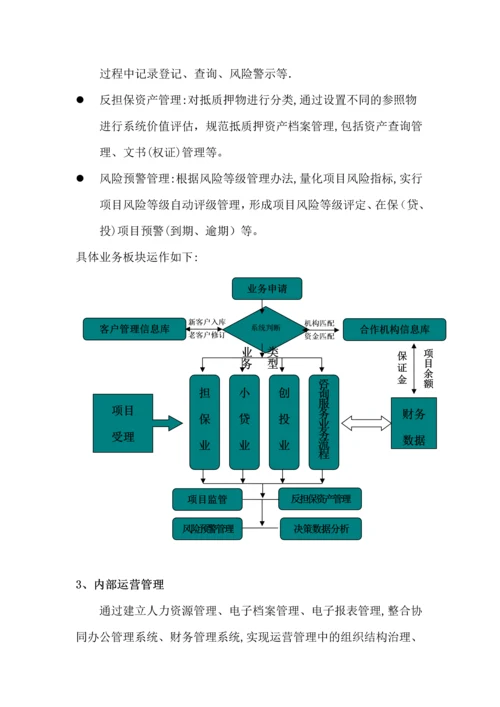 小微金融行业智能信息化解决方案.docx