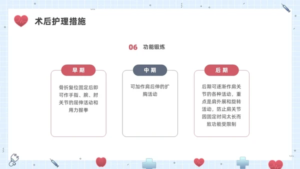 彩色水彩插画锁骨骨折护理查房企业培训PPT课件