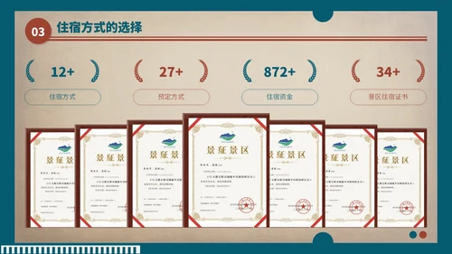 蓝红色复古风暑假旅游行程安排PPT模板