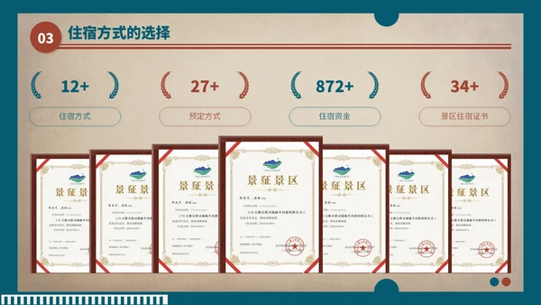 蓝红色复古风暑假旅游行程安排PPT模板