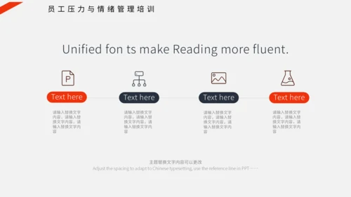压力情绪管理通用PPT课件模板