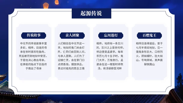 深蓝色中国风中元节介绍PPT模板