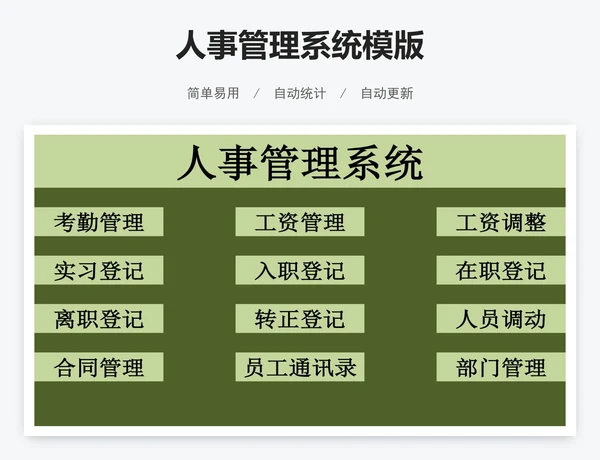 人事管理系统模版