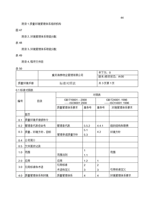 海泰物业公司质量环境手册