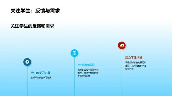 3D风其他行业教学课件PPT模板