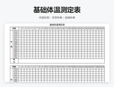 基础体温测定表