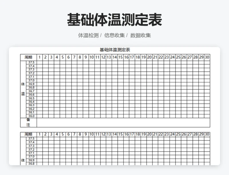 基础体温测定表