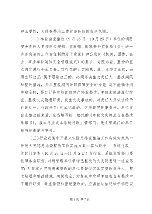 集中开展火灾隐患排查整治工作实施方案 (7).docx