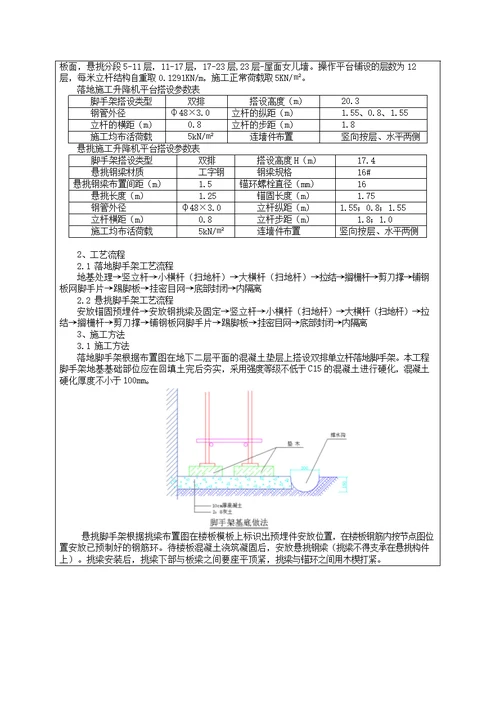 住宅脚手架搭设施工技术交底详细