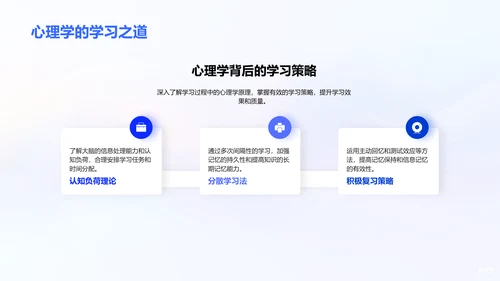高效学习策略讲座PPT模板