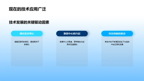 光缆技术：演变与未来