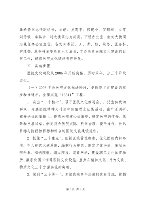 医院文化建设实施方案 (10).docx