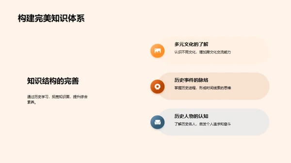 探索历史学科的世界