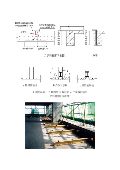 外墙脚手架专项施工技术讲稿