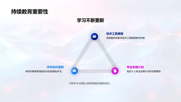 月度教学成果报告PPT模板