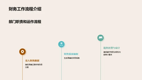 财务部门半年度回顾与展望