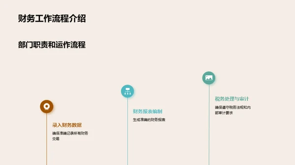 财务部门半年度回顾与展望