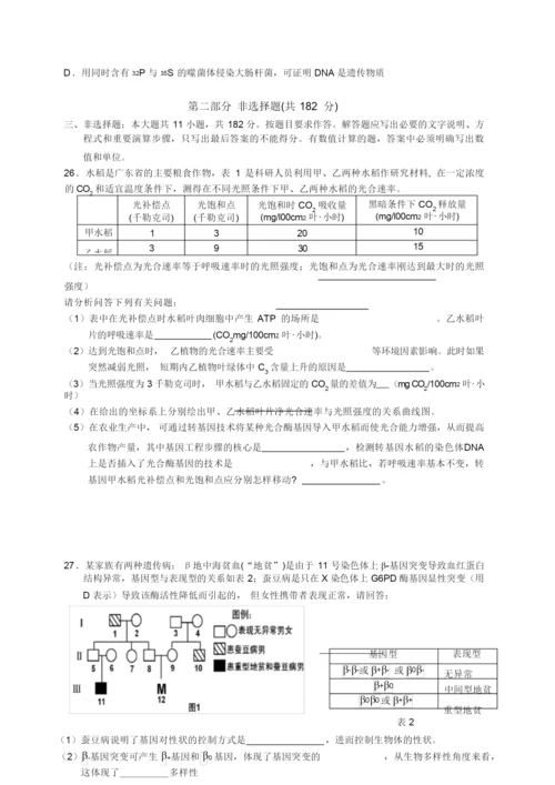 2021-2022年高三高考联合模拟试题理综试题 含答案8.docx