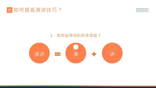 演讲技巧商务培训PPT课件