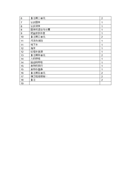 苏教版三年级科学上册教学计划