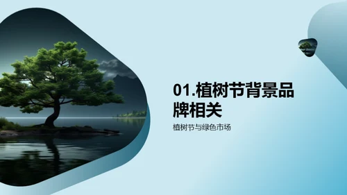 绿色品牌传播策略