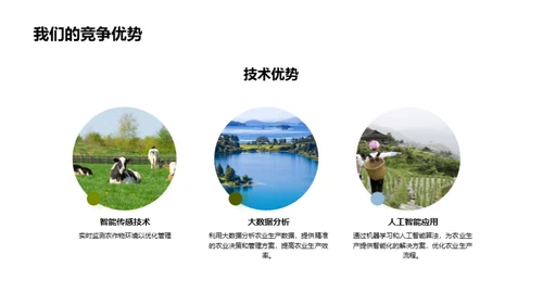 科技农业：未来之路