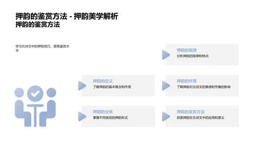 古诗文精解课PPT模板